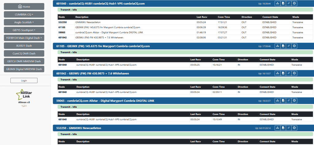 ASL3 master node dashboard